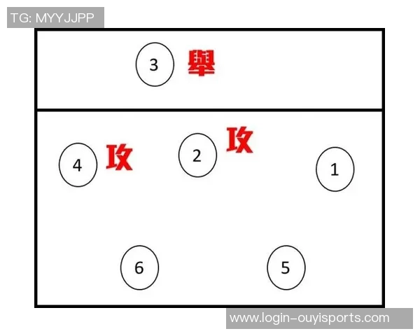 运动最新数据南京排球队的排球战术与节奏体系探讨与实践分析