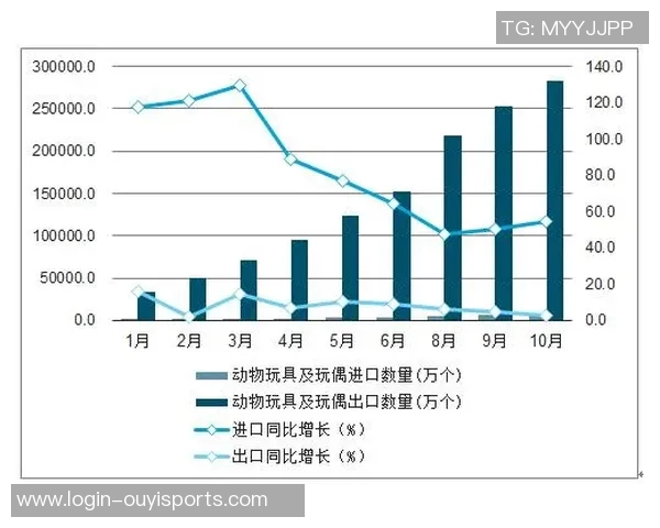 实时新闻南京滑板队耐力表现数据分析与训练策略探讨